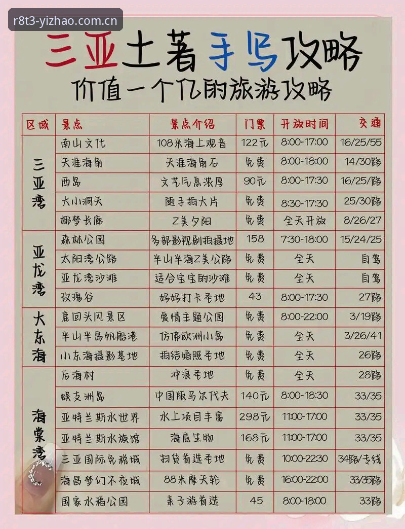 亿兆体育安卓版体验报告：老用户分享的4个实用技巧与避坑指南