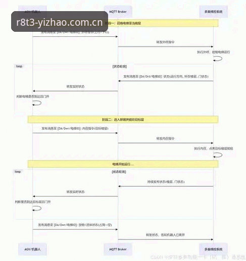 亿兆体育安卓版深度解析：高频用户如何快速上手R8T3平台
